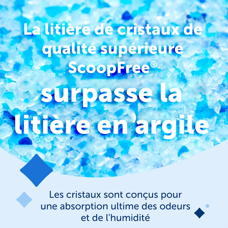 Litière Crystal Premium - Blue 4kg