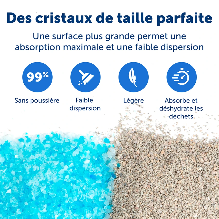Litière Crystal Premium - Blue 4kg
