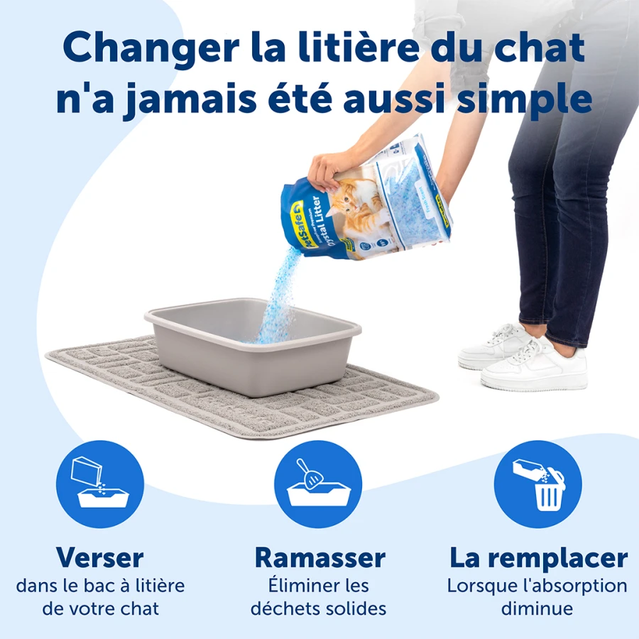 Litière Crystal Premium - Blue 4kg