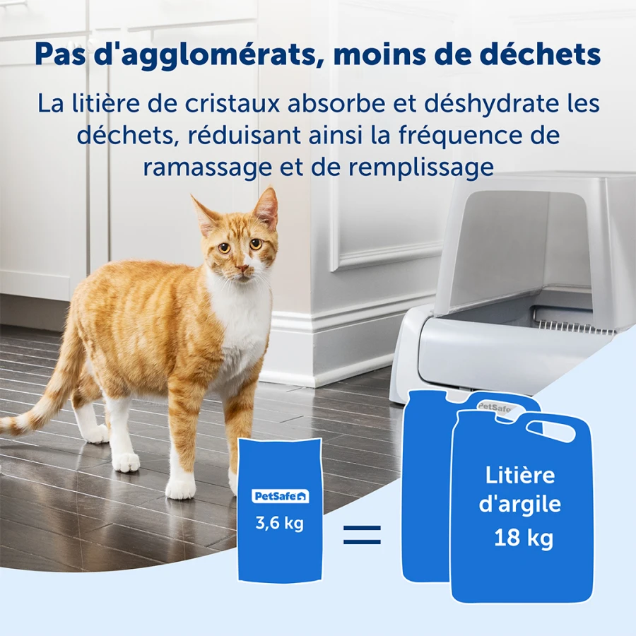 Litière Crystal Premium - Blue 4kg