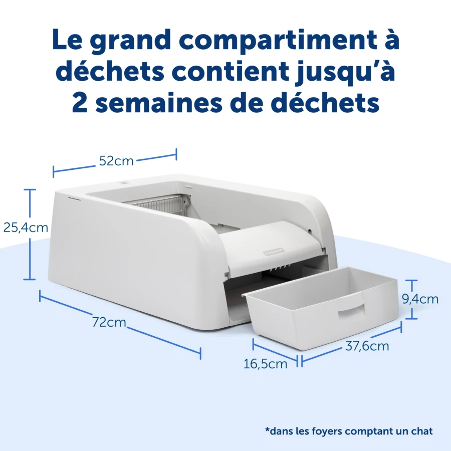 Litière autonettoyante Clumping