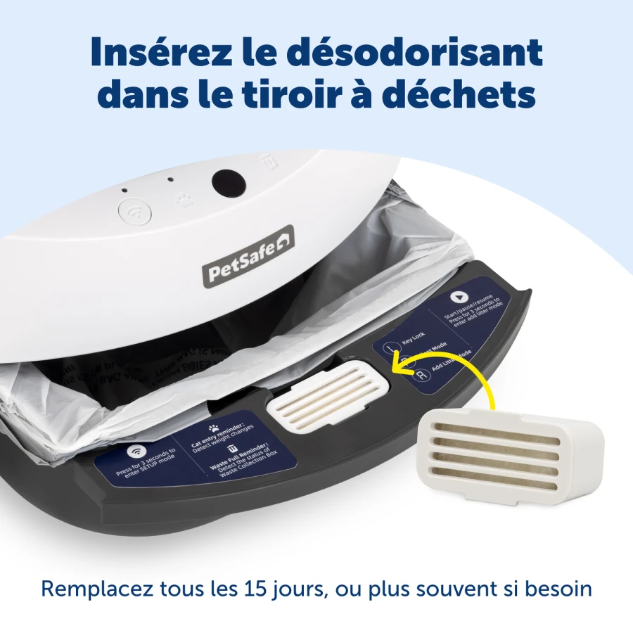 Désodorisant Smart Spin x2