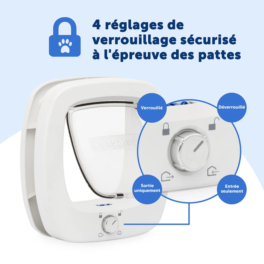 Porte Big Cat 2.0