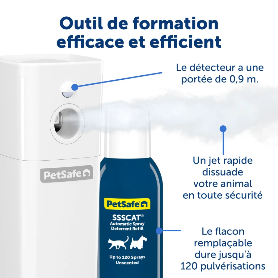 Répulsif chat SSSCAT V2
