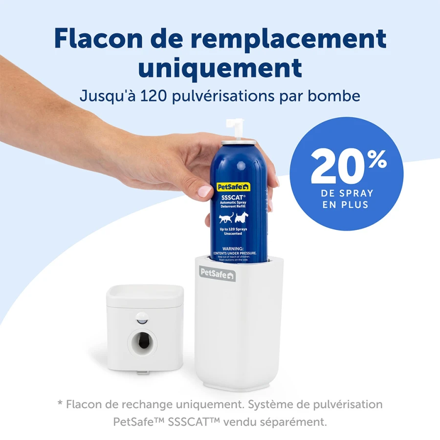 Recharge répulsif chat SSSCAT V2