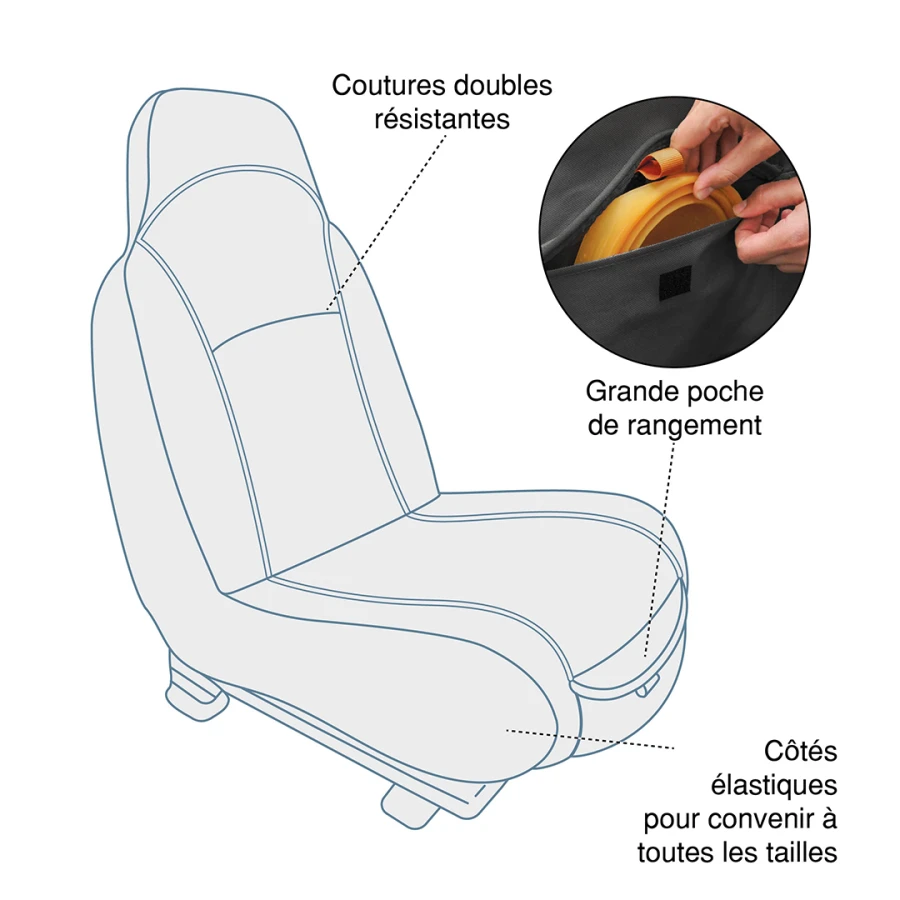 Housse siège passager - Co-Pilot