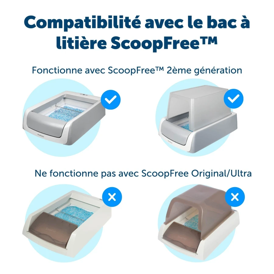 Litière auto ScoopFree + couvercle