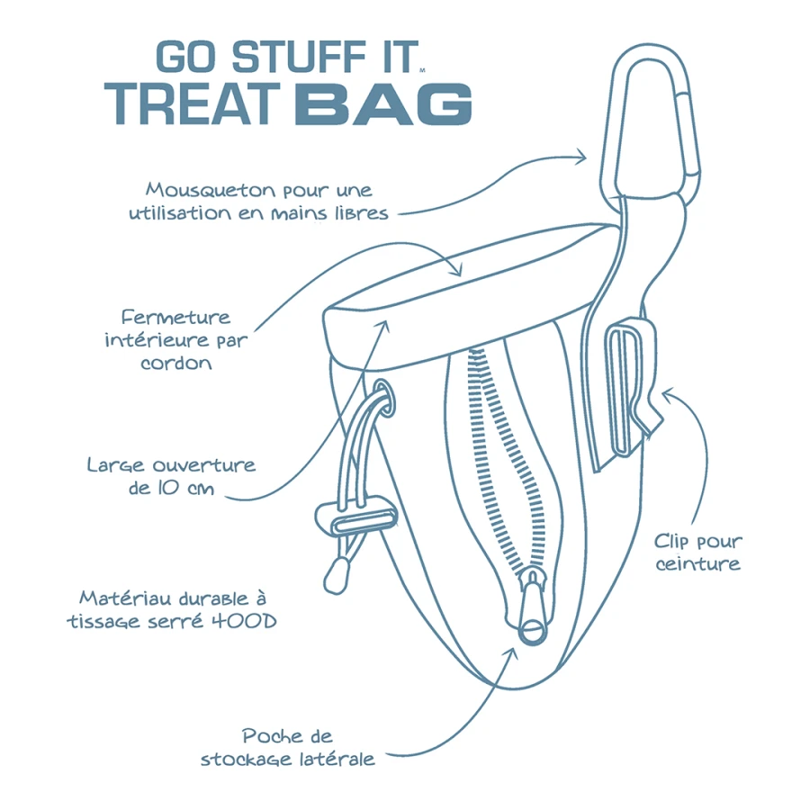 Sac pour friandises - Go Stuff It