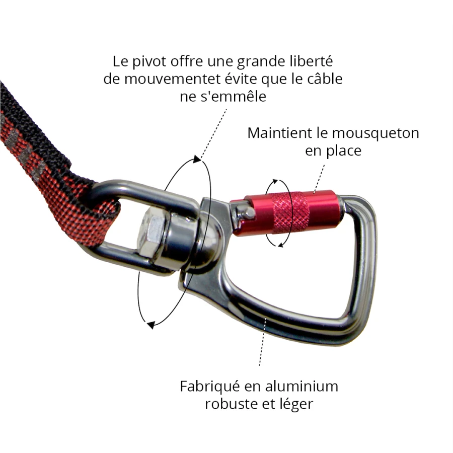 Attache de sécurité Swivel