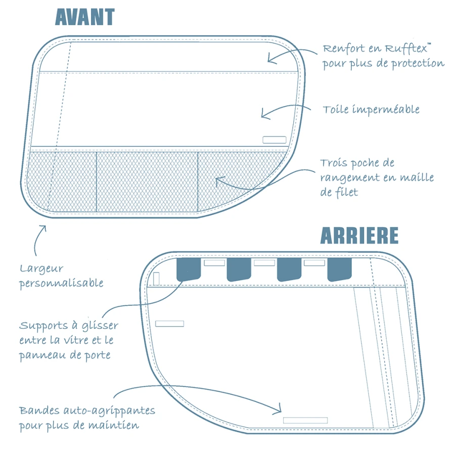 Protection portière Car Door Guard