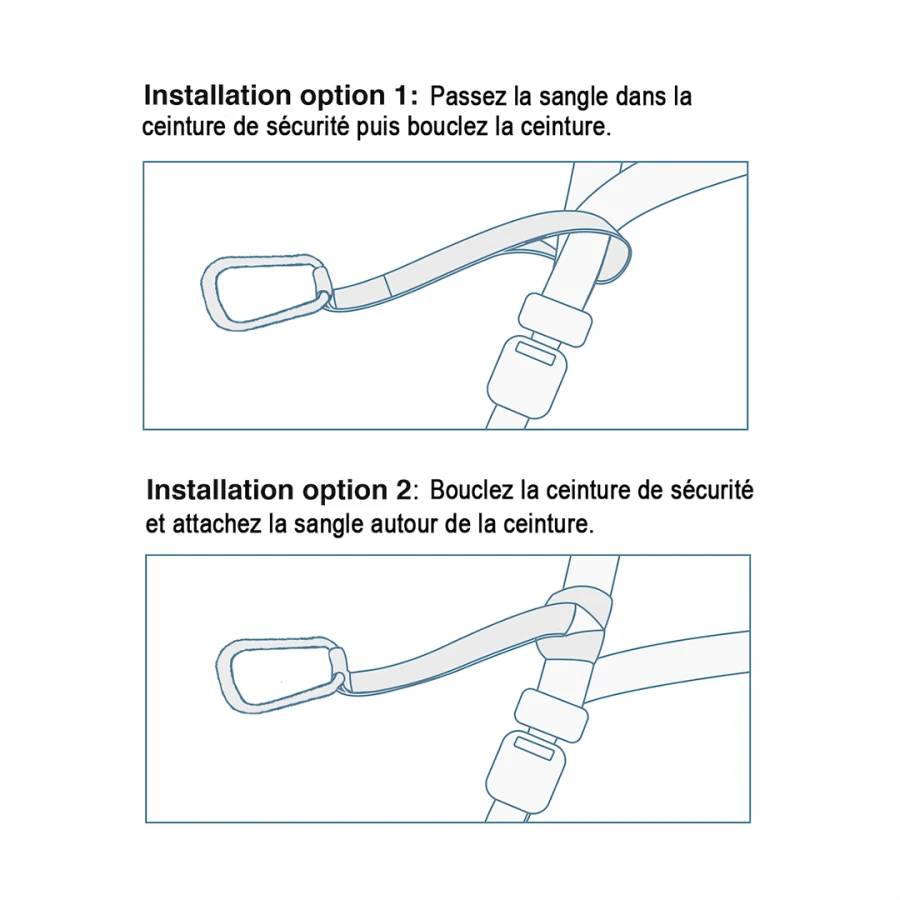 Sangle d'attache de sécurité