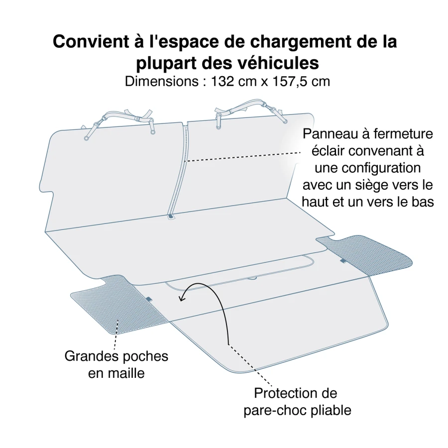 Tapis de coffre Cargo Cape