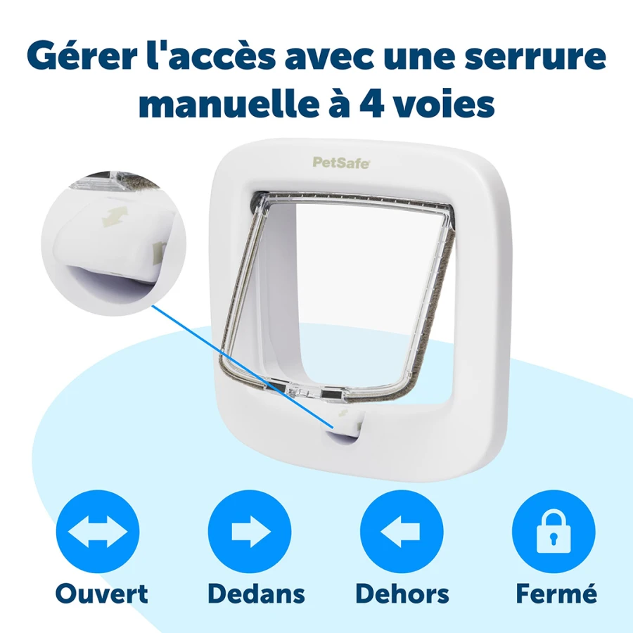 Portes 4 positions - L uxe