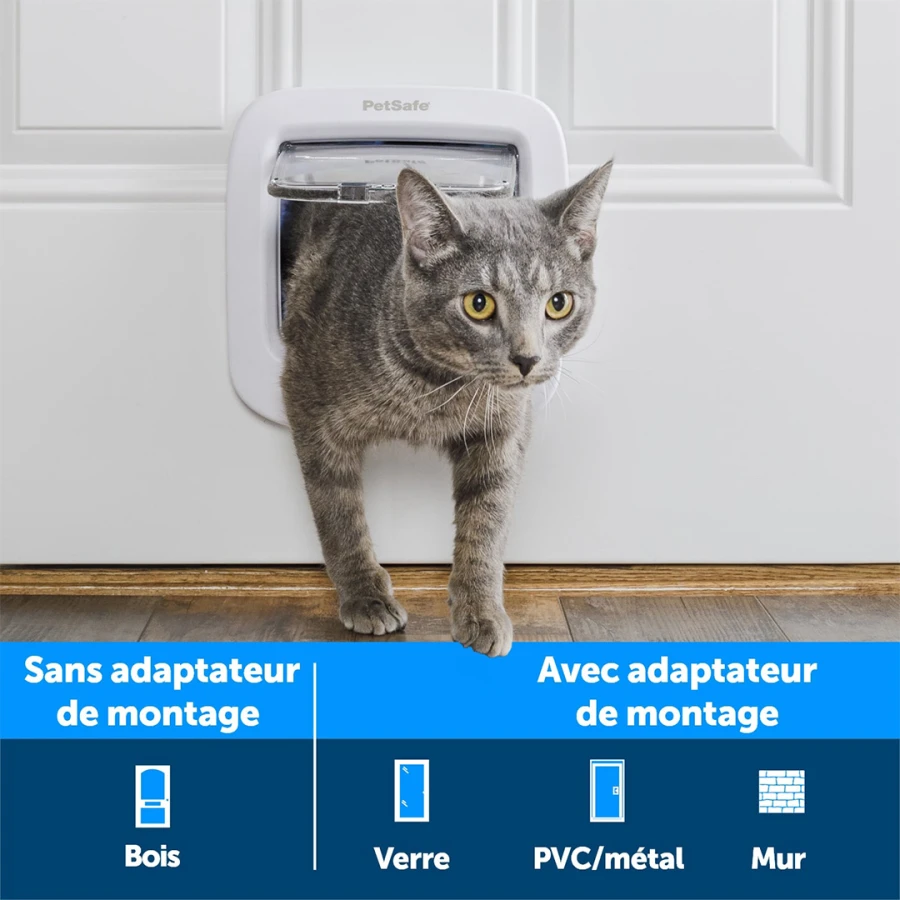Portes 4 positions - L uxe