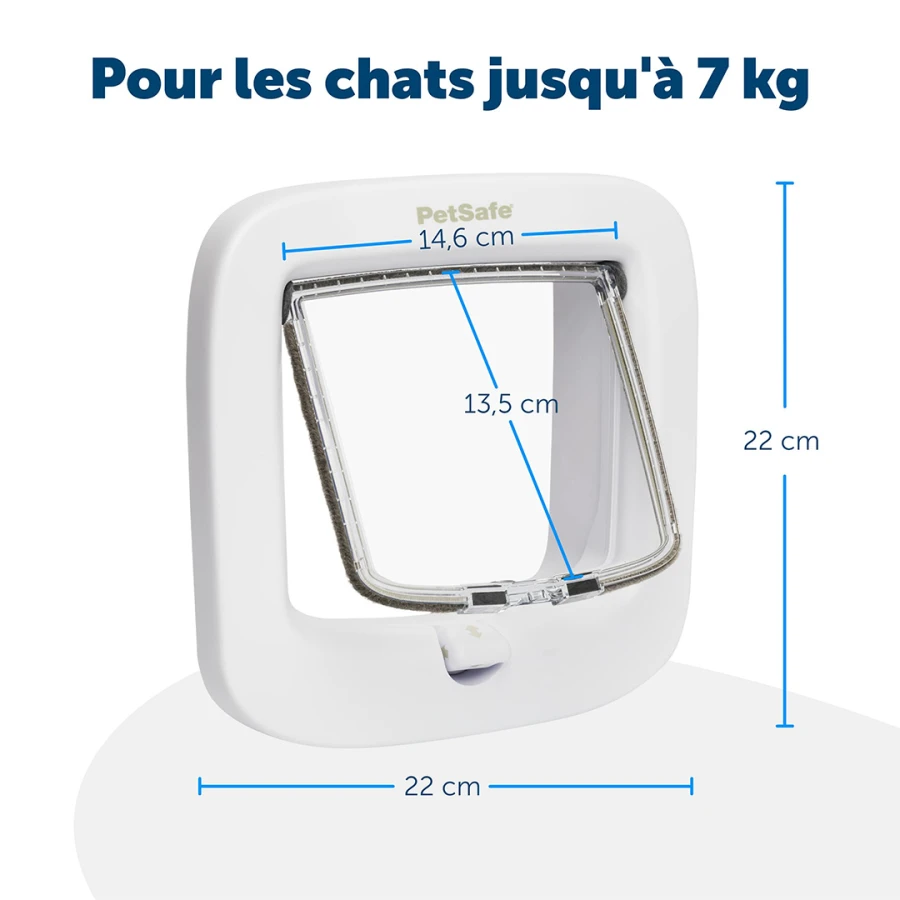 Portes 4 positions - L uxe