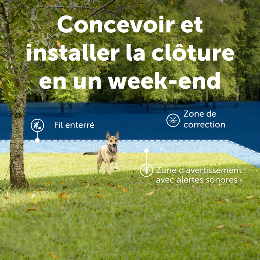 Clôture anti fugue à fil