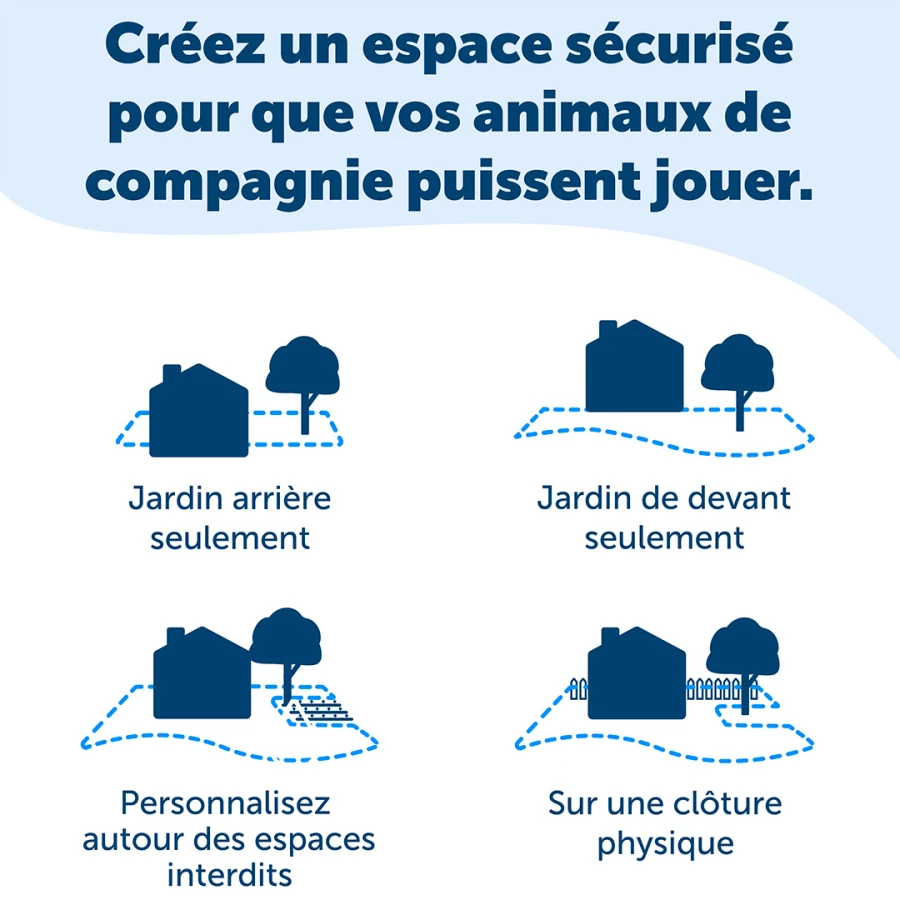 Clôture anti-fugue
