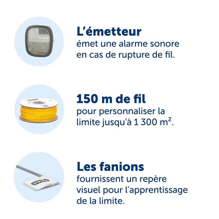 Clôture anti-fugue