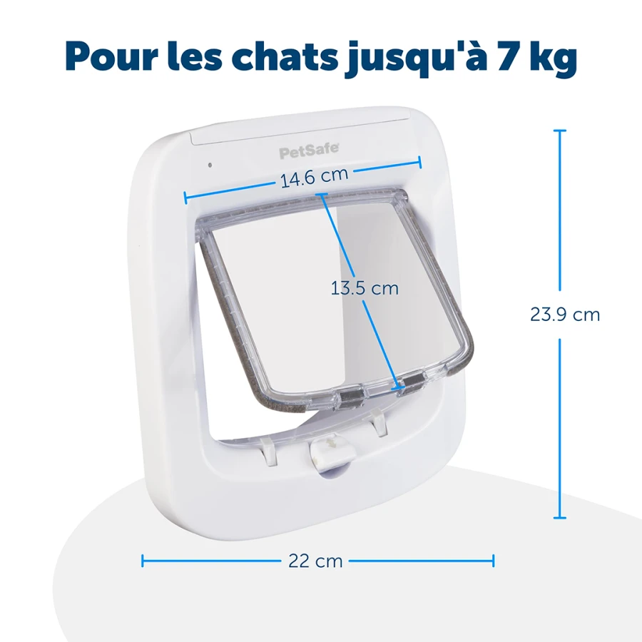 Porte à puce électronique - blanc