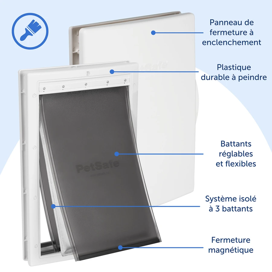 Porte 2 positions - Climat extrême