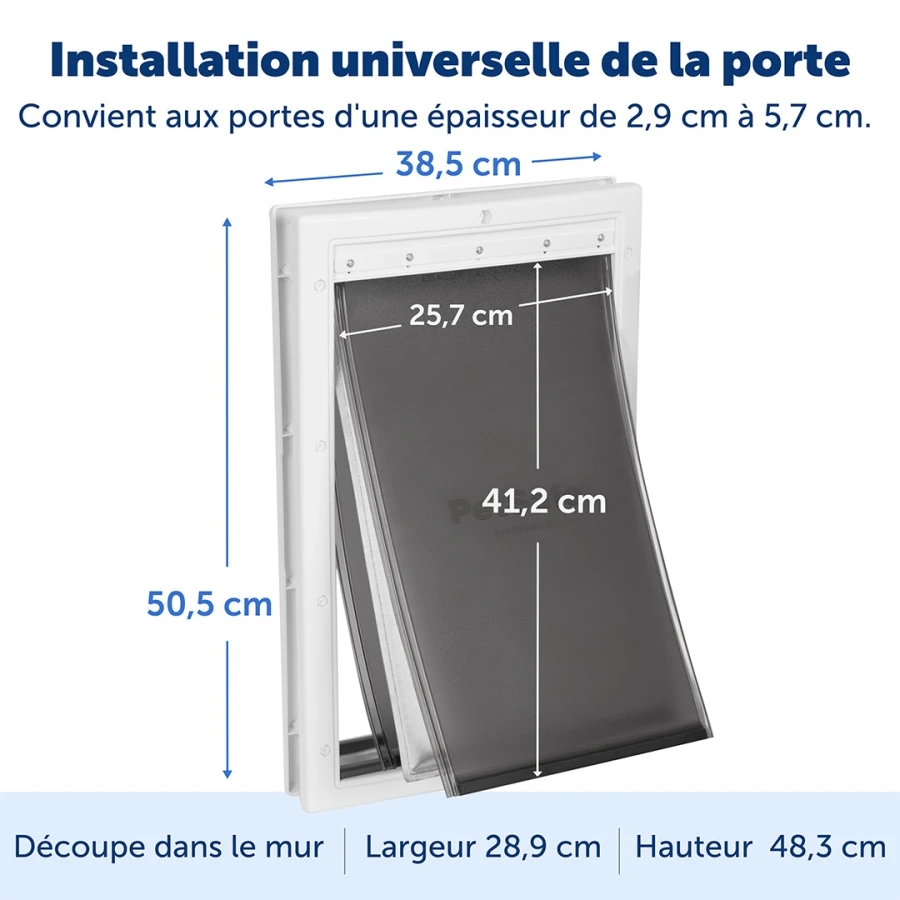 Porte 2 positions - Climat extrême