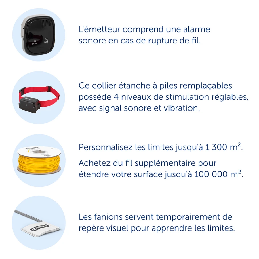 Kit clôture chien - Premium Luxe
