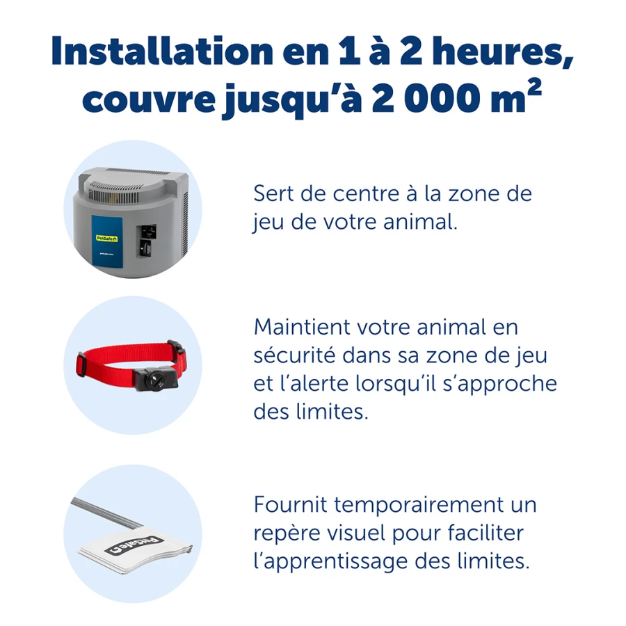 Kit clôture chien - Wireless