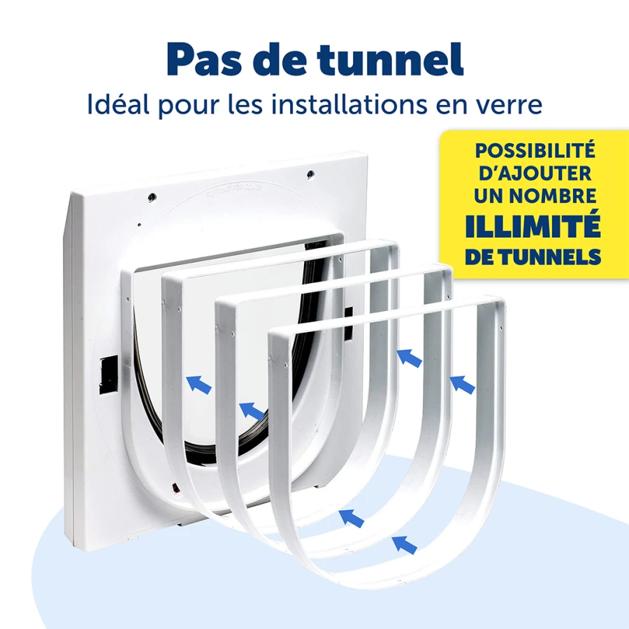 Porte 4 positions Classique