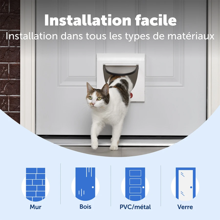 Porte 4 positions Classique