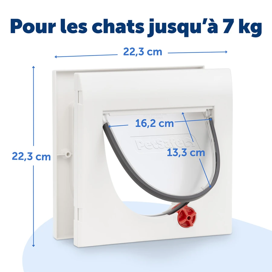 Porte 4 positions Classique