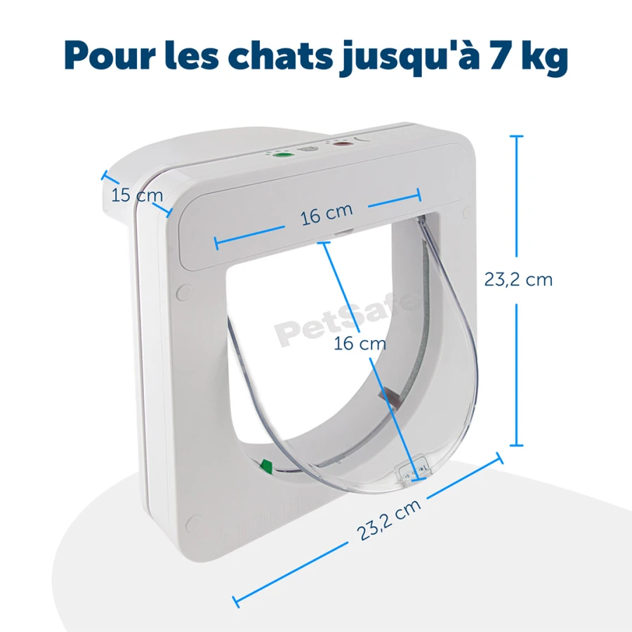 Porte classique magnétique blanc