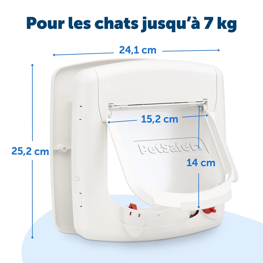 Porte magnétique - Deluxe