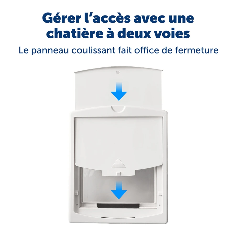Porte 2 positions - Original Small