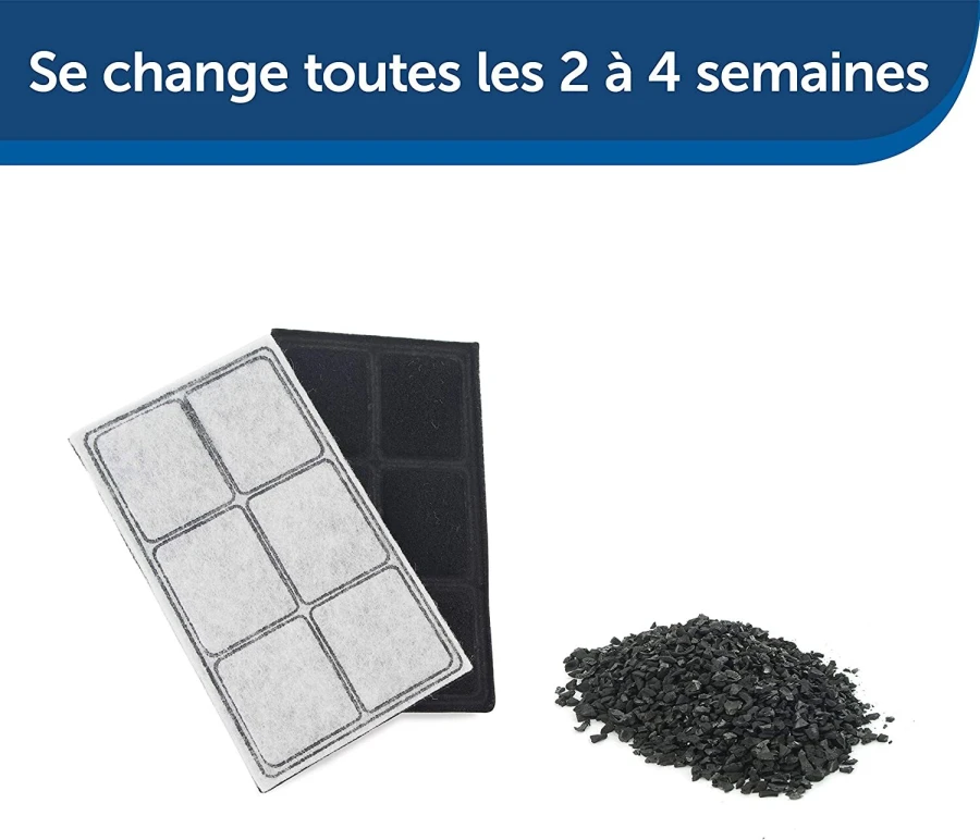 3 filtres à charbon de rechange