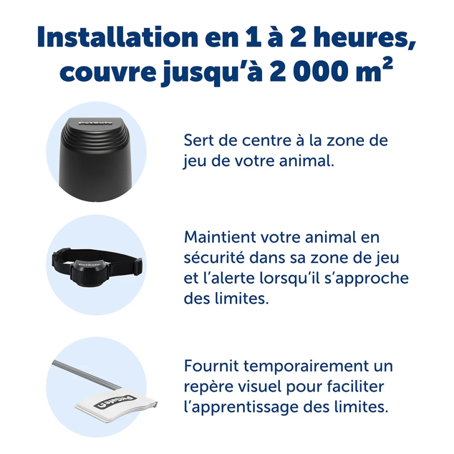 Clôture anti-fugue Stay&Play