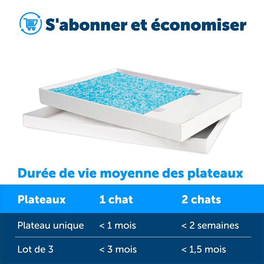 ScoopFree - litière recharge